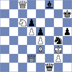 Flores Rios - Perelshteyn (Chess.com INT, 2017)