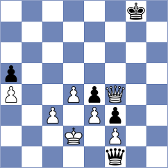 Lehtosaari - Corona Monraz (chess.com INT, 2024)