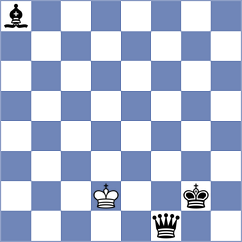 Causo - Bacallao Alonso (chess.com INT, 2023)