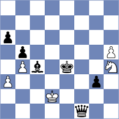 Al Tarbosh - Babazada (Chess.com INT, 2021)