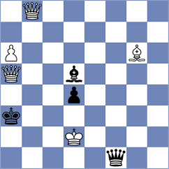 Kiolbasa - Garifullina (chess24.com INT, 2021)