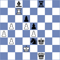 King - Chos (chess.com INT, 2021)