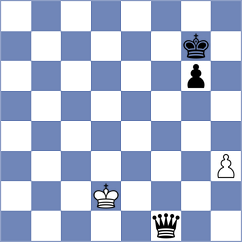 Sulashvili - Shevchenko (Chess.com INT, 2020)