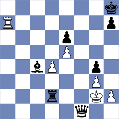 Barwinska - Begunov (chess.com INT, 2024)