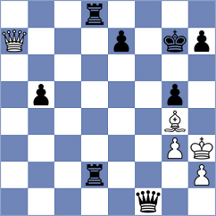 Povshednyi - Nazaretyan (chess.com INT, 2023)