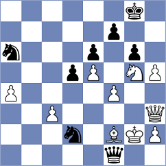Ioannidis - Tabatabaei (chess.com INT, 2021)