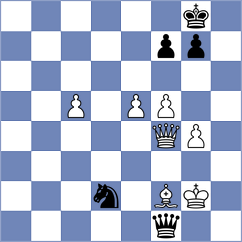 Lin - Christiansen (chess.com INT, 2024)