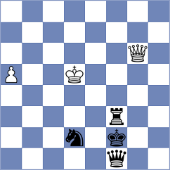 Disconzi da Silva - Acosta (Chess.com INT, 2020)