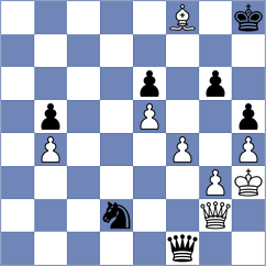 Hansen - Gunduz (Chess.com INT, 2020)