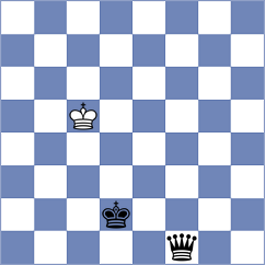 Floresvillar Gonzalez - Bas Mas (chess.com INT, 2023)