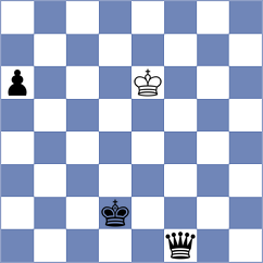 Pavlidou - Kuruppu (Chess.com INT, 2021)
