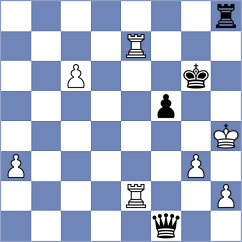 Kostenko - Gauri (chess.com INT, 2023)
