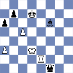 Kubicka - Harshavardhan (chess.com INT, 2021)