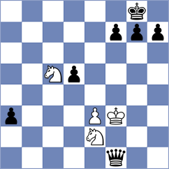 Frayna - Khomeriki (Chess.com INT, 2020)