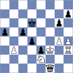 Fernandez Garcia - Kuzmicz (chess.com INT, 2023)