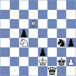 Morales Garcia - Derakhshani (chess.com INT, 2024)