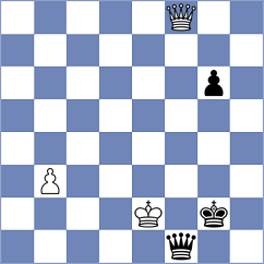 Durarbayli - Michailov (Chess.com INT, 2021)