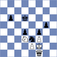 Ellenbogen - Samunenkov (Chess.com INT, 2020)