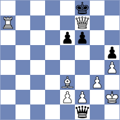 Stribuk - Tsyhanchuk (chess.com INT, 2021)