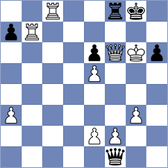 Tabatabaei - Bernadskiy (chess.com INT, 2024)