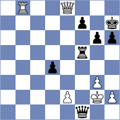 Orantes Taboada - Kretov (chess.com INT, 2021)