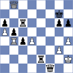 Mariappan - Sairam (Chess.com INT, 2020)