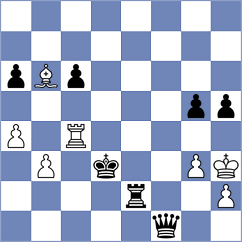 Smietanska - Koepke (chess.com INT, 2024)