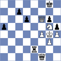 Puchka - Costachi (Chess.com INT, 2021)