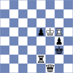 Melikhov - Aggelis (chess.com INT, 2021)