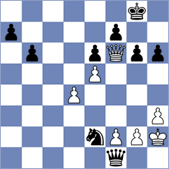 Li - Kiewra (chess.com INT, 2020)
