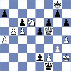 Carrasco Miranda - Harshal (chess.com INT, 2023)