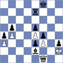 Ozalp - Magallanes (chess.com INT, 2023)