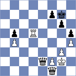 Nadan - Shrestha (Chess.com INT, 2020)