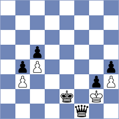 Bashirli - Isajevsky (chess.com INT, 2021)