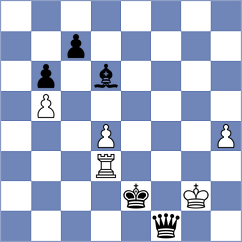 Terry - Guseinov (chess.com INT, 2023)