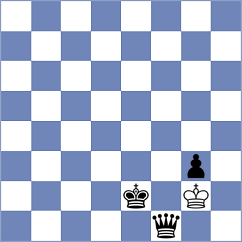 Berke - Lund (Chess.com INT, 2020)