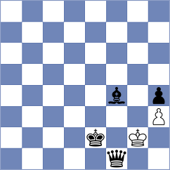 Kamalidenova - Sargissyan (chess.com INT, 2023)