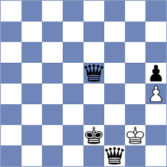Martinez - Savins Puertas (Chess.com INT, 2018)