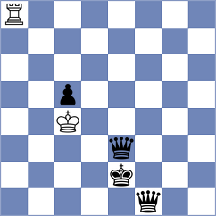 Andreev - Purtseladze (chess.com INT, 2023)