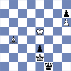 Bilan - Kucuksari (chess.com INT, 2021)