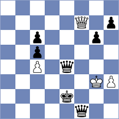 Chen - Sebenik (Chess.com INT, 2018)