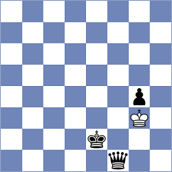 Gabriel - Guevara Sanchez (Chess.com INT, 2021)