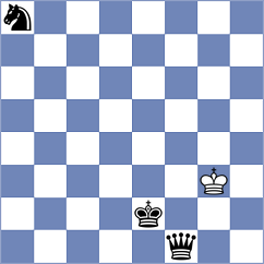 Rastbod - Cunha (chess.com INT, 2023)
