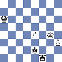 Skliarov - Kurmangalieva (Chess.com INT, 2020)