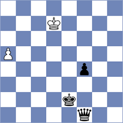 Florescu - Scherbinin (chess.com INT, 2021)