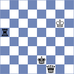 Harutyunyan - Sousa (chess.com INT, 2023)