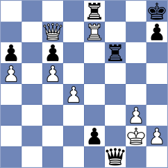 Kaliakhmet - Shubenkova (FIDE Online Arena INT, 2024)