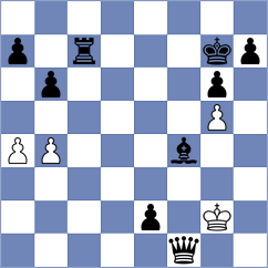Roux - Batista Rosas (chess.com INT, 2024)