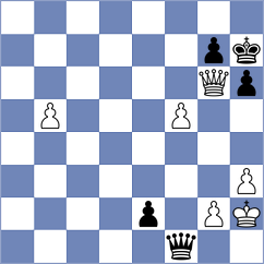 Novak - Sharapov (chess.com INT, 2024)