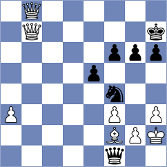 Bersamina - Toktomushev (chess.com INT, 2023)
